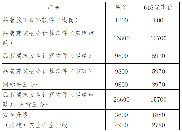 品茗618促銷(xiāo)軟件價(jià)格表