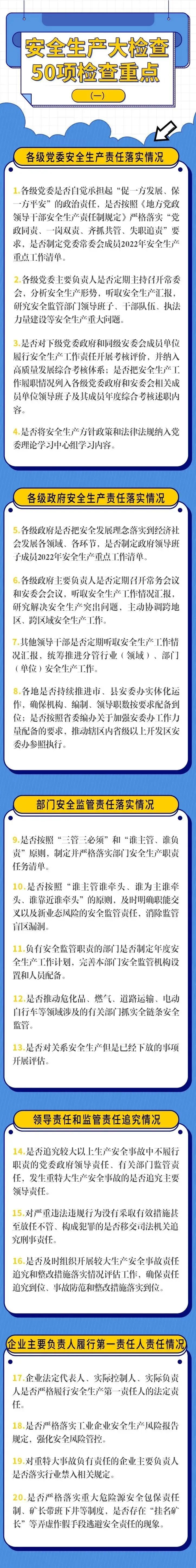 國(guó)務(wù)院大檢查來(lái)了！重點(diǎn)檢查建筑無(wú)資質(zhì)施工等典型非法違法行為！